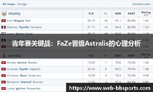 青年赛关键战：FaZe晋级Astralis的心理分析
